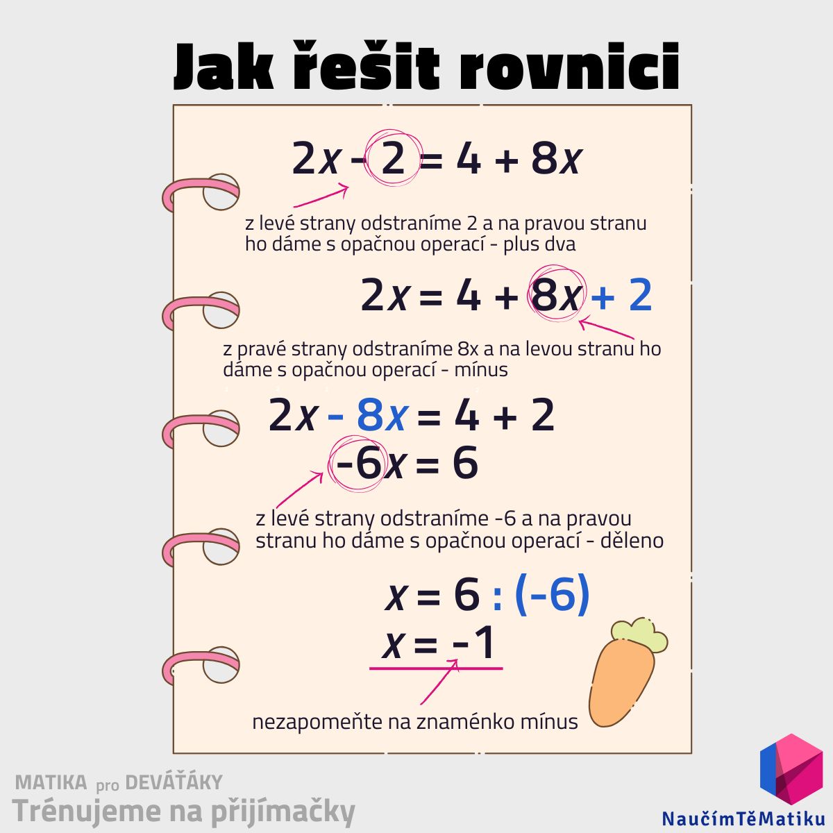 Trénujeme na přijímačky: rovnice bez zlomků