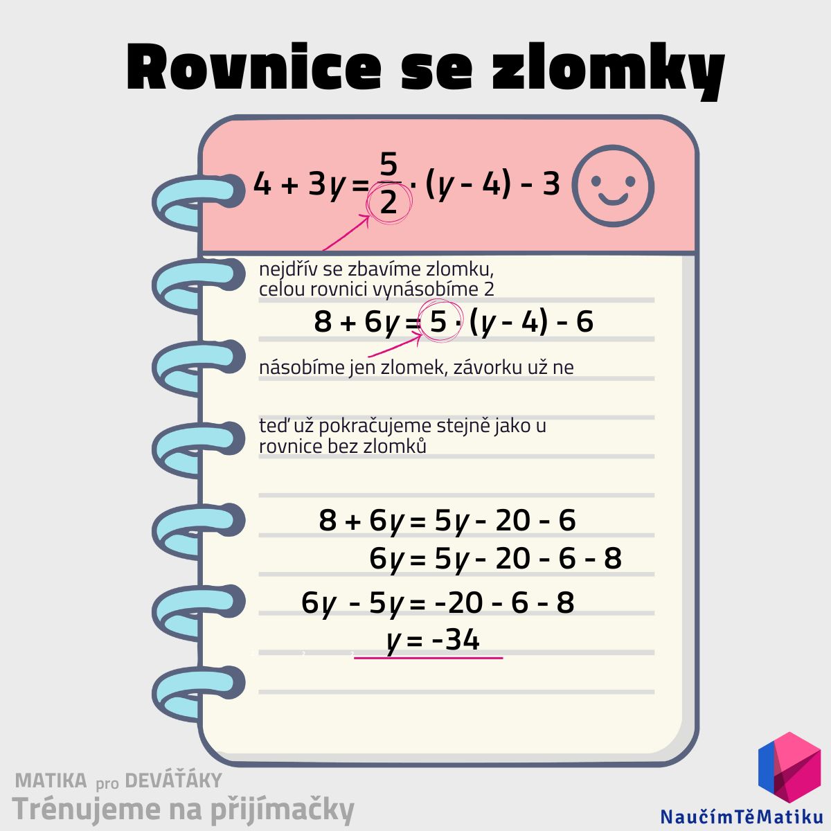 Trénujeme na přijímačky: rovnice se zlomky